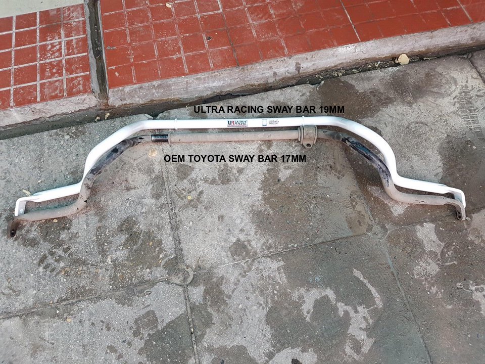 OEM-vs-UR